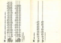 aikataulut/lauttakylanauto_1986 (15).jpg
